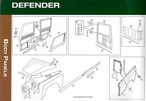 jansen landrover parts.